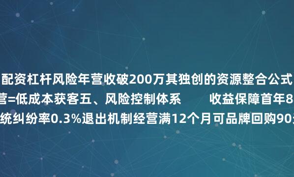 配资杠杆风险年营收破200万其独创的资源整合公式：闲置场地+社群运营=低成本获客五、风险控制体系        收益保障首年8万元保底协议智能风控系统纠纷率0.3%退出机制经营满12个月可品牌回购90天冷静期条款法律合规符合《个人信息保护法》修订版7项婚恋大数据专利保障 （AI生成）