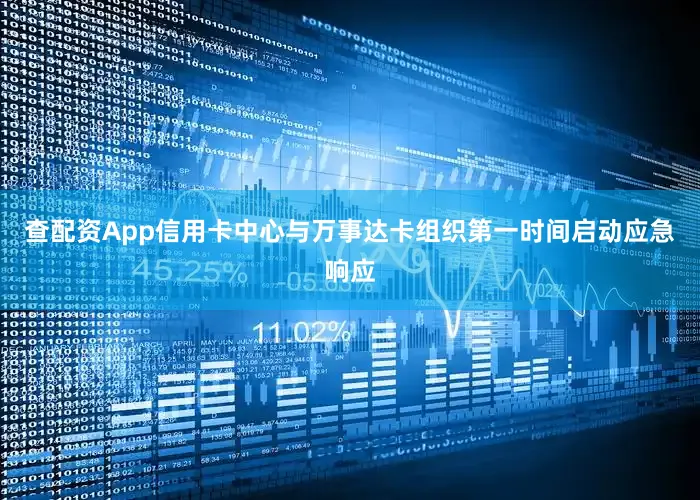 查配资App信用卡中心与万事达卡组织第一时间启动应急响应